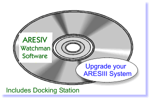 Acroprint ARESIV Software Upgrade