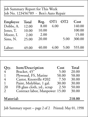iconTime TimeSource Job Costing sofware module - Time Clock eShop.com